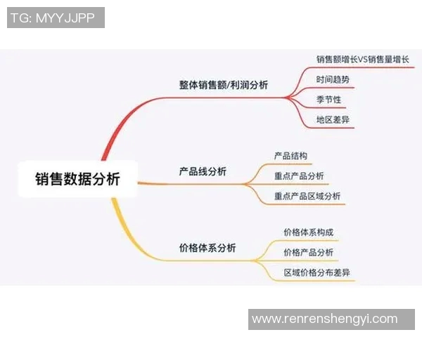 西安排球队力量表现的深度数据分析与趋势解读