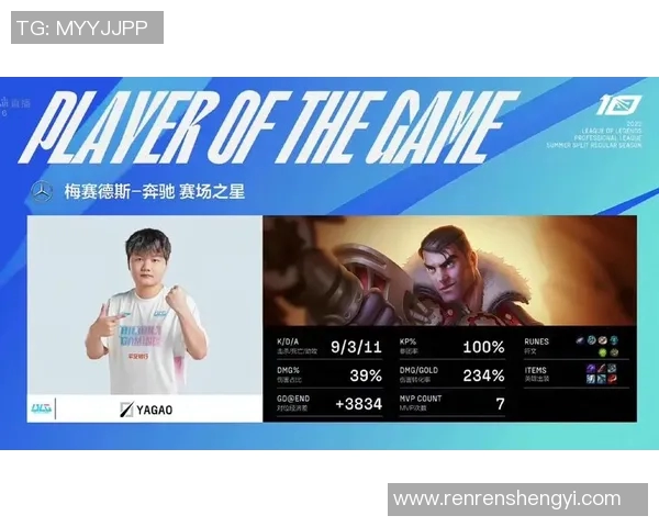 赛后复盘分析BLG与RNG对决状态及未来发展潜力